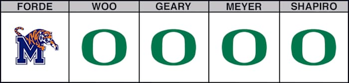 oregon-vs-memphis-cbb-picks